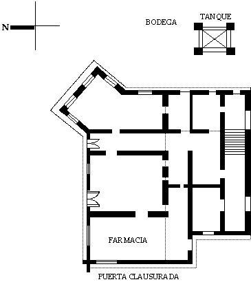Croquis de planta