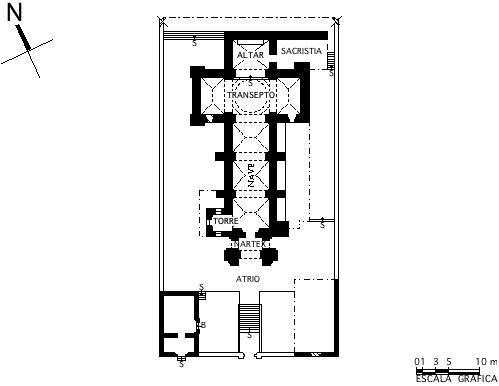 Planta arquitectónica, 1994.
