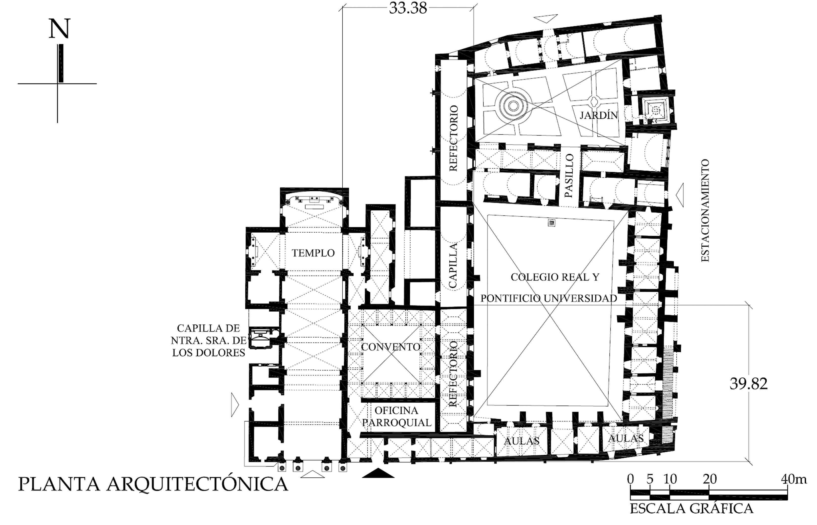 Planta Arquitectónica, 2018.