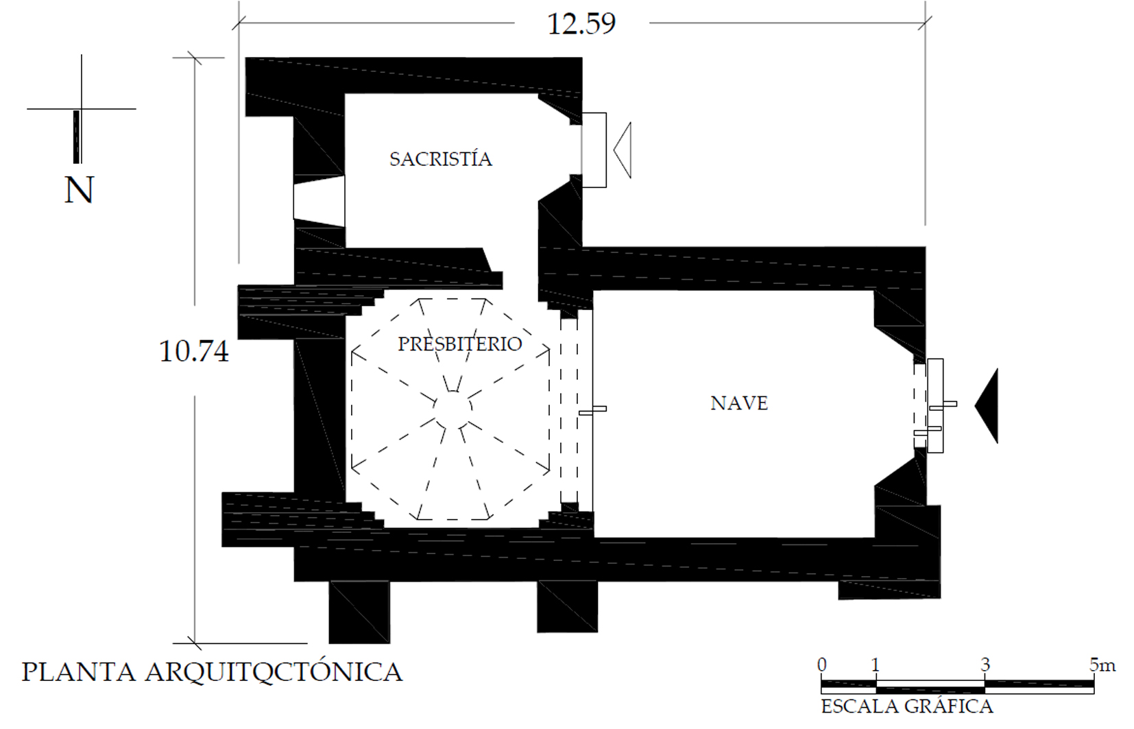 Planta arquitectónica.