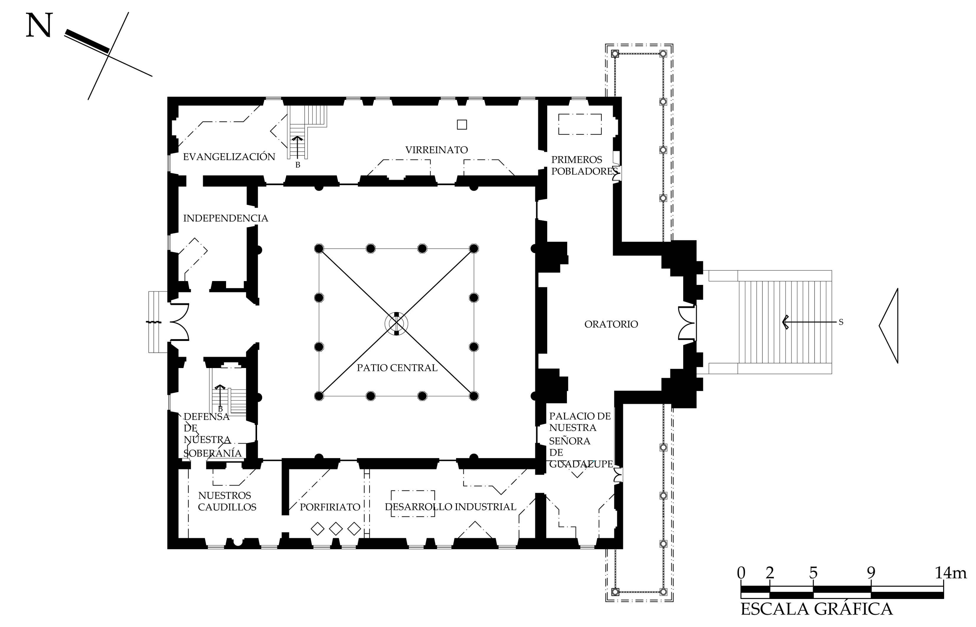 Planta arquitectónica, 2016.