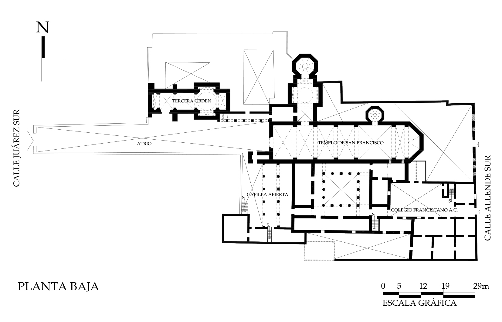 Planta arquitect&oacute;nica, 2018.