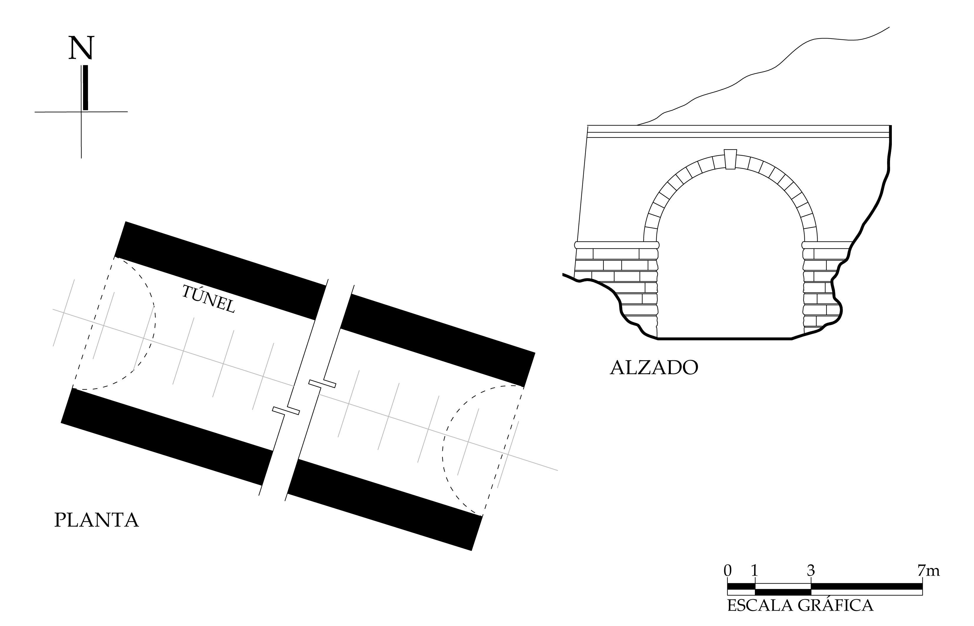Planta arquitect&oacute;nica y alzado, 2018.