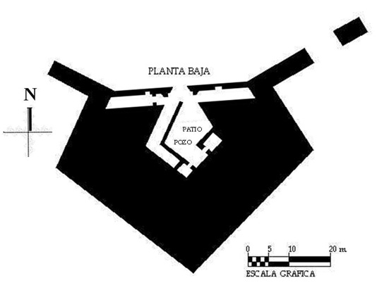 Croquis de planta