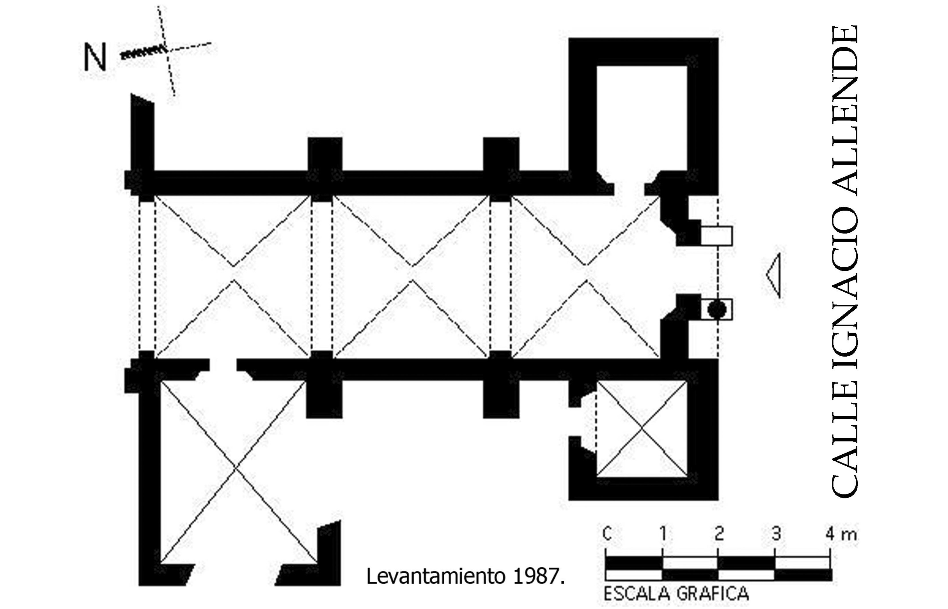 Levantamiento 1987 (Observación 2015).