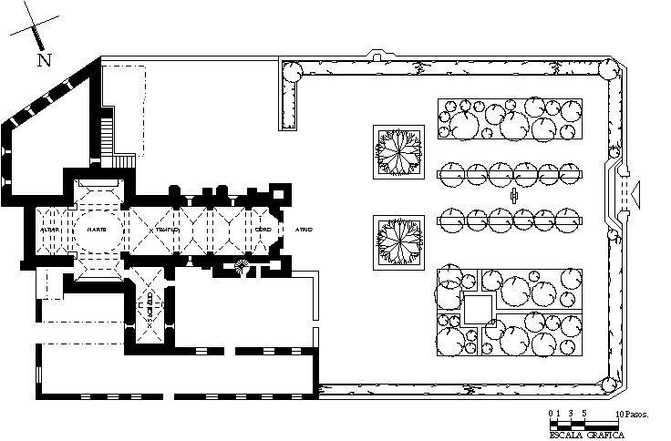 Planta arquitectónica.