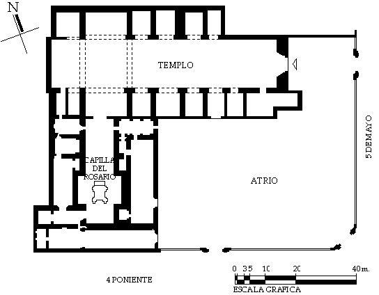 Planta arquitectónica.