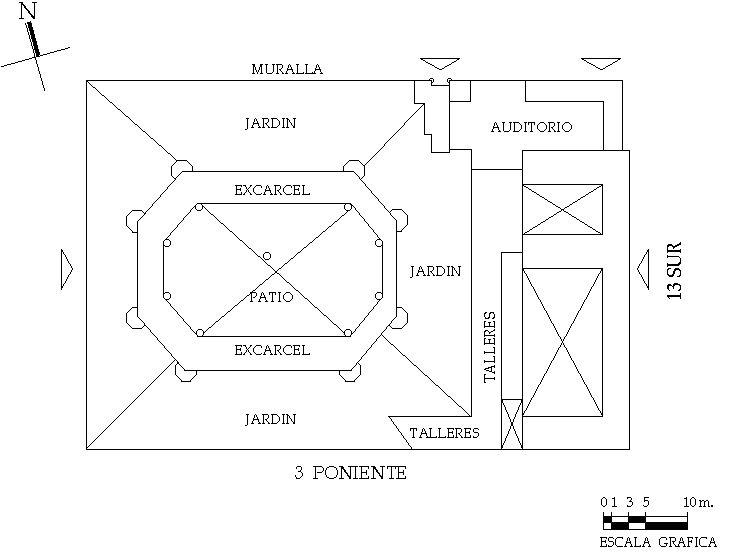 Planta arquitectónica.